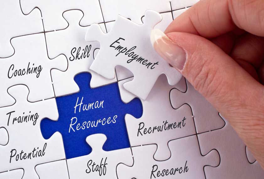 Human Resources Charlotte, NC